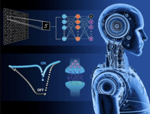 Applications of Neuromorphic Technology